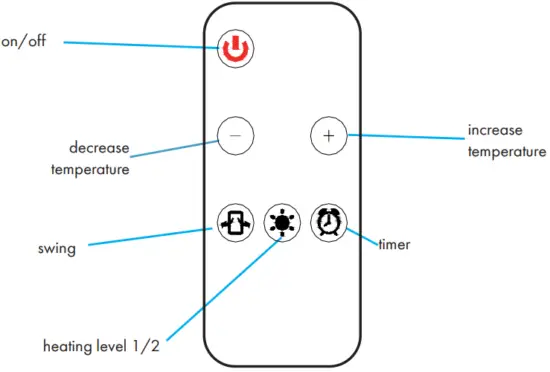 KLARSTEIN 10032003 Hightower Heat Patio Heater - FIG 3