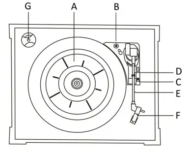 Victrola-Nostalgic-6-in-1-Bluetooth-Record-Player-Multimedia-Center-fig-4