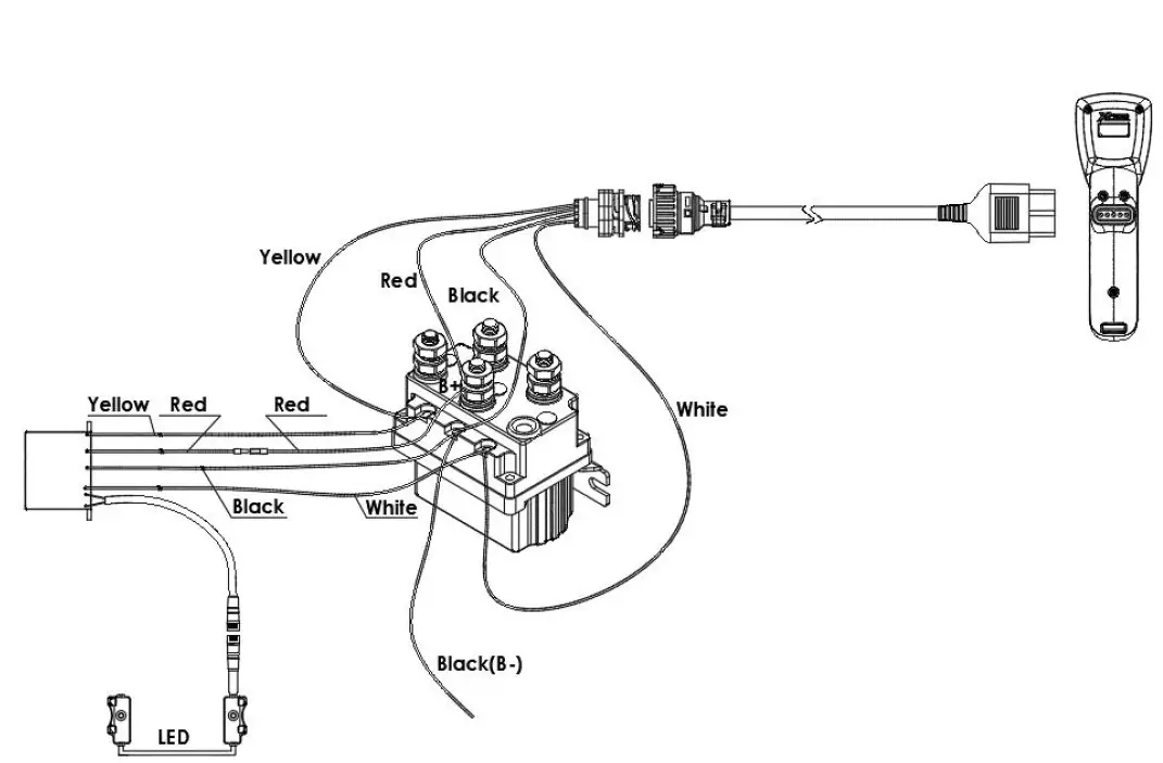 Forcome FZJ202205-433 X-Power 2-In-1 Wireless Remote fig 1