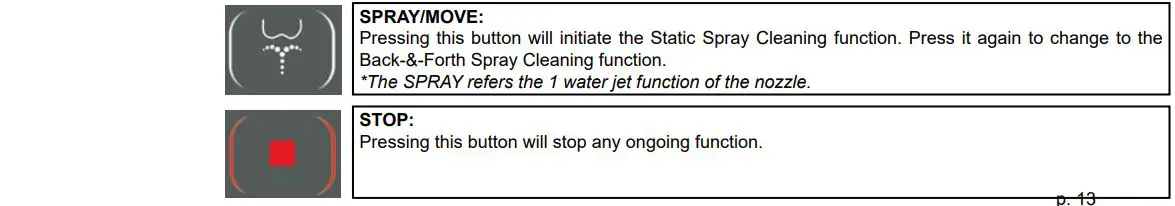 OVE Smart Toilet Instruction Manual - CONTROLS DESCRIPTION