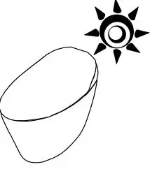 OVE Smart Toilet Instruction Manual - Do not leave the toilet exposed to the sun