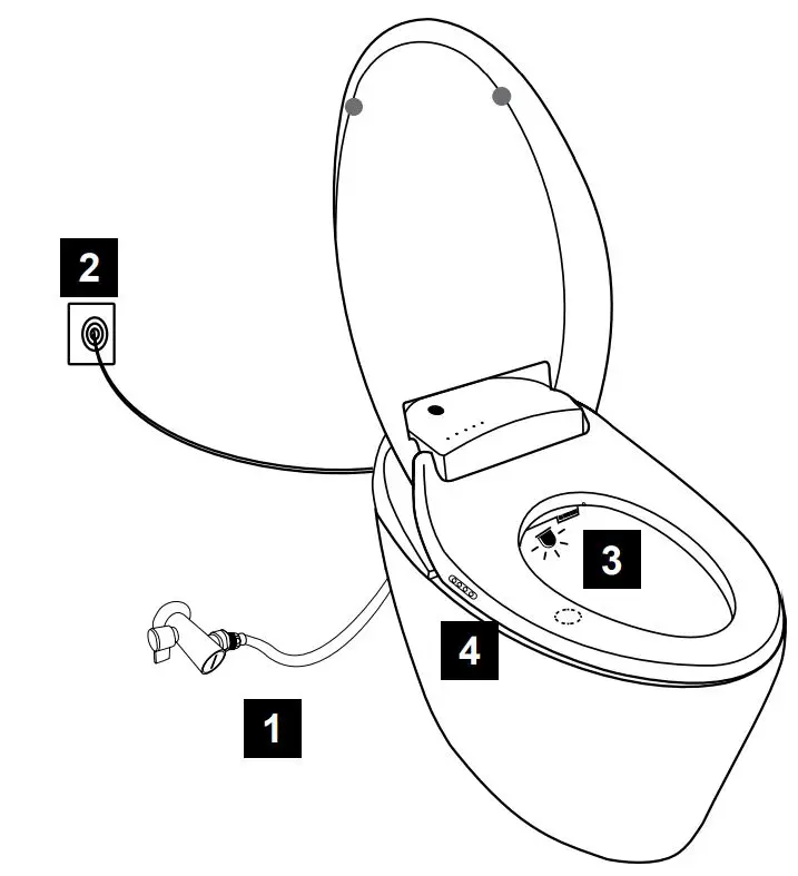 OVE Smart Toilet Instruction Manual - FIRST TIME USE