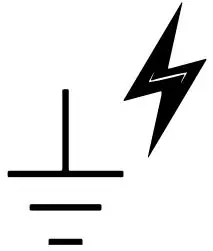 OVE Smart Toilet Instruction Manual - To prevent against power surge damages