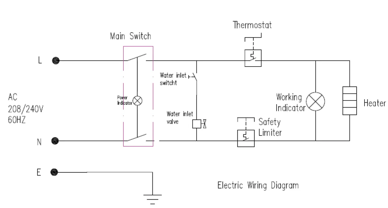 Avantco lectric Countertop Pasta Cooker-F