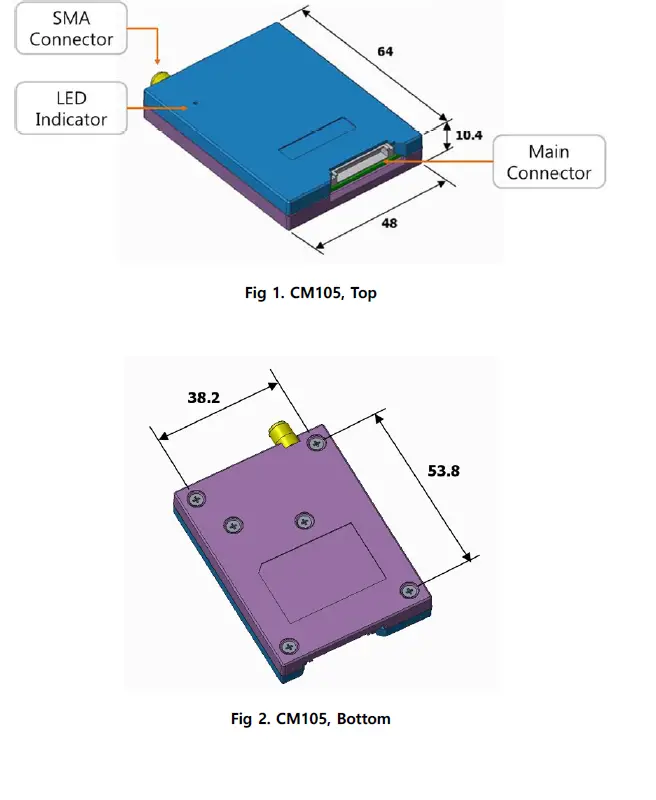 SamYoung-CM105(VHF)DMR-Data-Voice-MODEM-fig-1