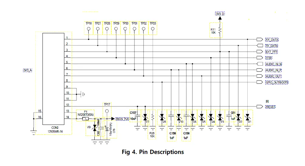 SamYoung-CM105(VHF)DMR-Data-Voice-MODEM-fig-4