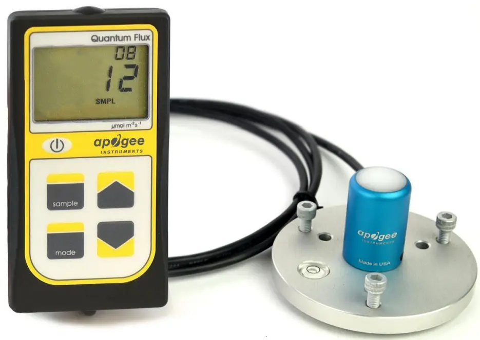 apogee MQ 500 Quantum Meter - Spectral Response 3