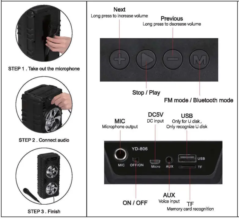OneDer YD-806 Bluetooth Speaker with Microphone fig 1