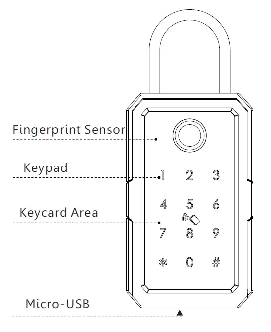 K3-Smart-Fingerprint-Digital-Key-Box-fig-2