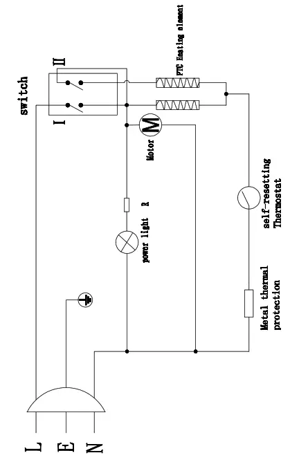 TROTEC TDS 10 M Ceramic Fan Heater Instruction - socise1