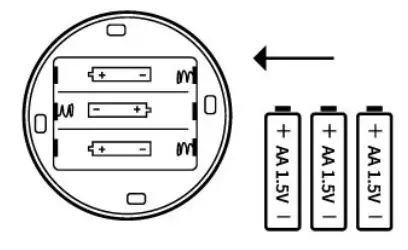 LEASTYLE TL006-RGB LED Spotlight - figure 3