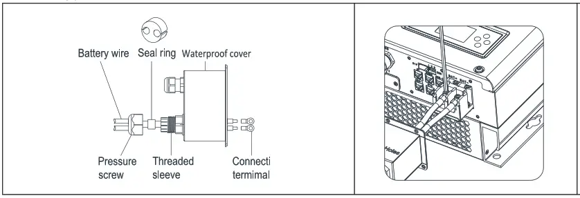 filename Manual de instalare Invertor hibrid monofazat Growatt SPH30006000 single phase Hybrid Inverter - fig 6