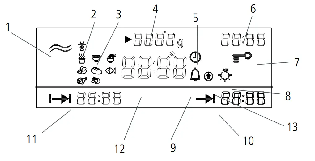 caple-CM108-Sense-Microwave-Oven-fig-6