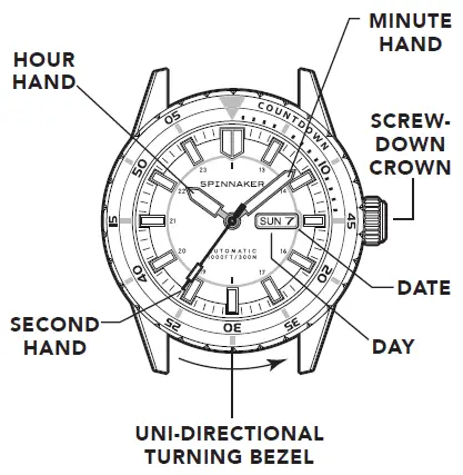 SPINNAKER SP-5104 Smart Watch -1