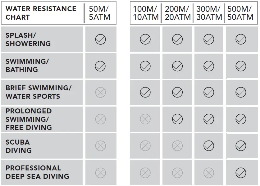 SPINNAKER SP-5104 Smart Watch 16