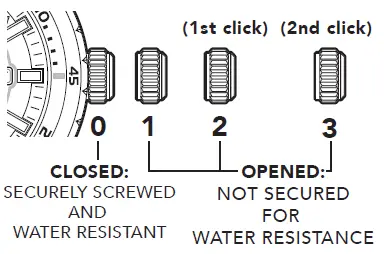 SPINNAKER SP-5104 Smart Watch -2