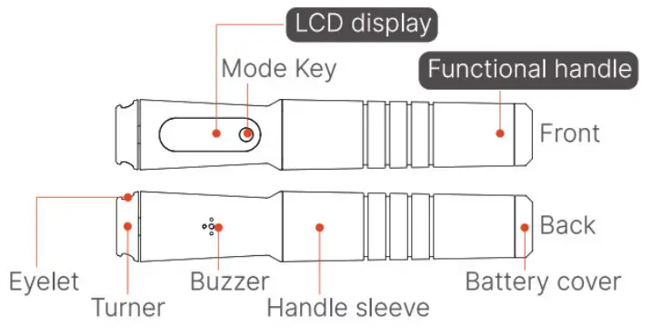 RENPHO R-Q001 Smart Healthy Living Smart Jump Rope - Display