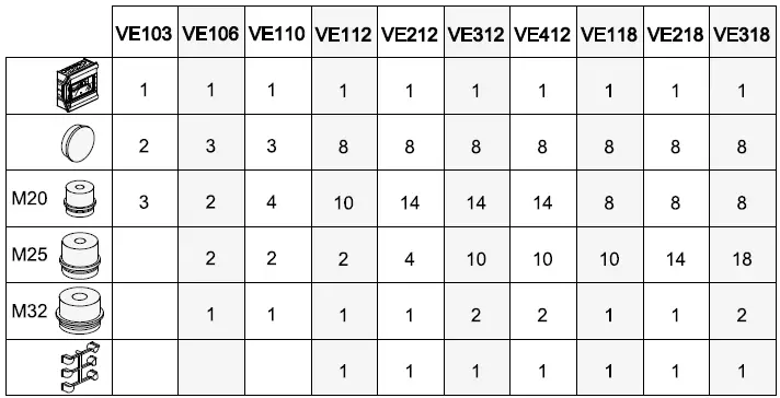 hager VE106U 6 Module Insulated IP55 Enclosure-2