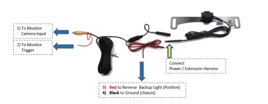 BOYO-VTL17UIR-Connected-Mount-License-Plate-Camera-FIG-2