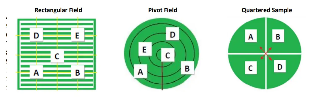 HARVEST-TEC-800RFV-Relative-Feed-Value-Testing-System-FIG-4
