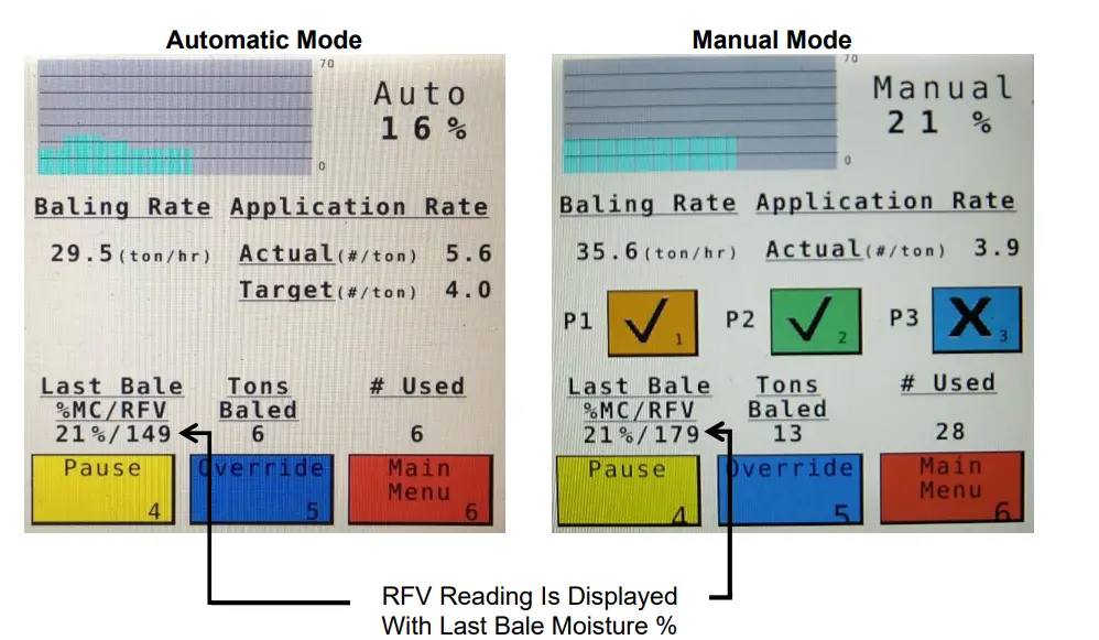 HARVEST-TEC-800RFV-Relative-Feed-Value-Testing-System-FIG-7