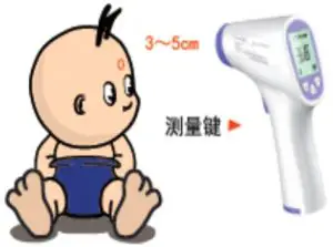 Temperature measurement procedure