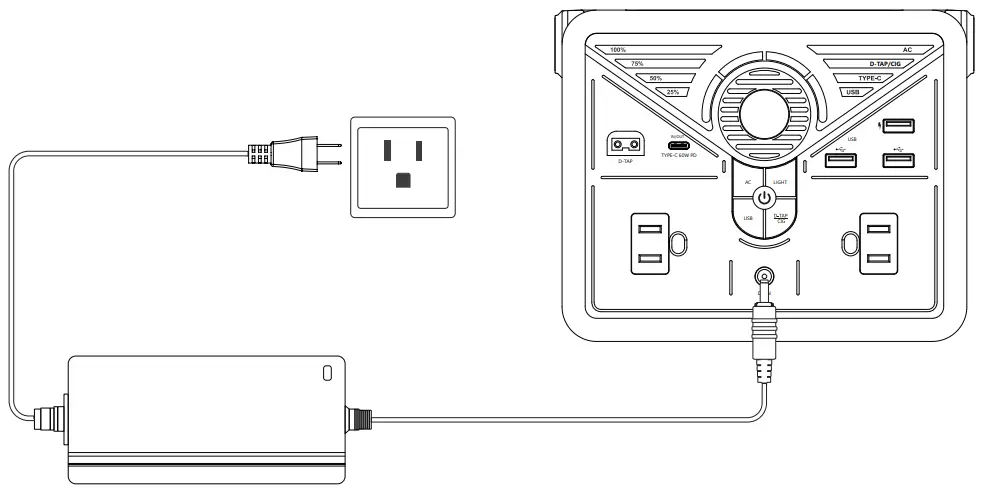 RENOGY 441R300PHX Phoenix 300 Power Station - Adapter