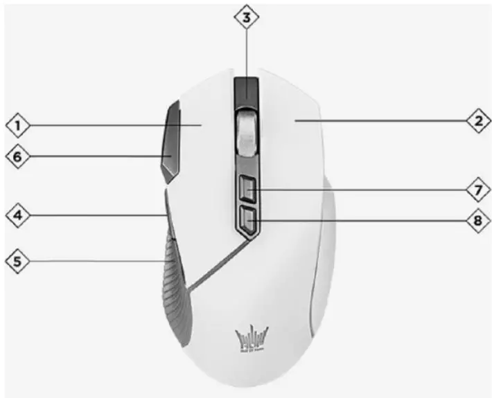 Mouses HOF M1 Gaming Mouse -