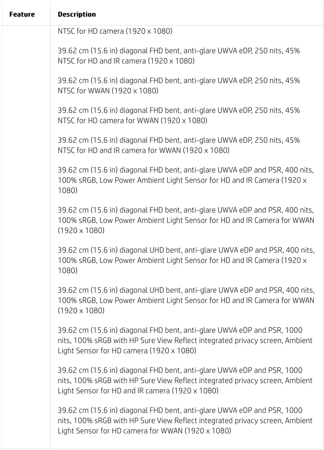 hp EliteBook 850 G8 Notebook PC - Display 2