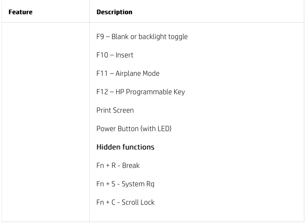 hp EliteBook 850 G8 Notebook PC - Keyboards pointing devices function keys 2