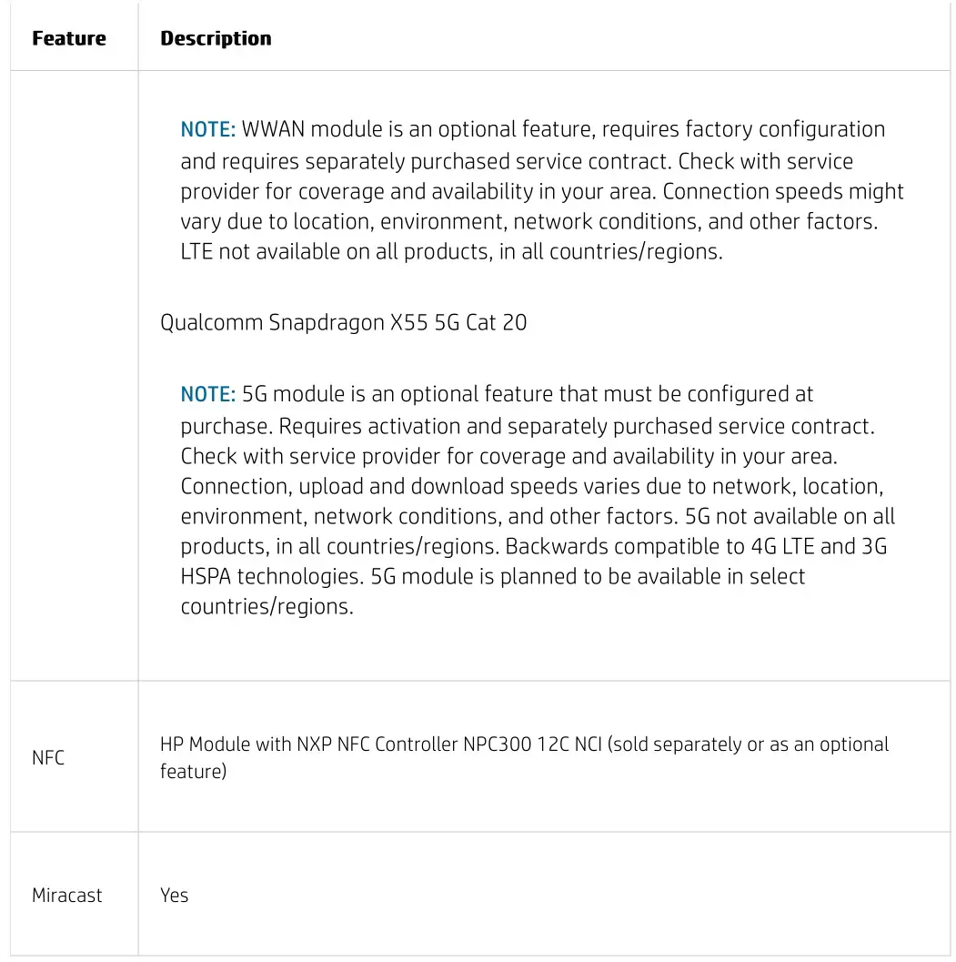 hp EliteBook 850 G8 Notebook PC - Networking communication 2