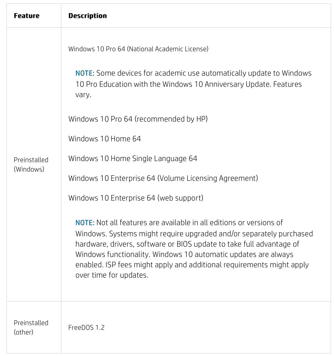 hp EliteBook 850 G8 Notebook PC - Operating systems