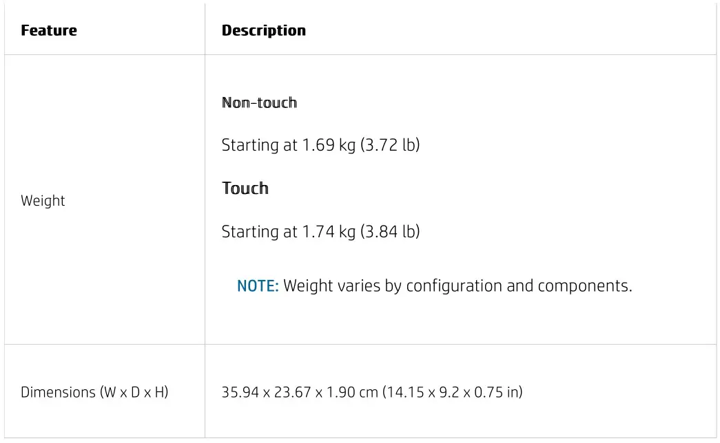 hp EliteBook 850 G8 Notebook PC - Physical specifications 2