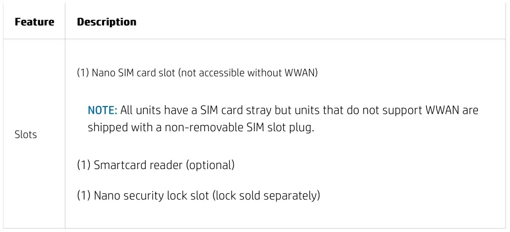 hp EliteBook 850 G8 Notebook PC - Ports slots 2