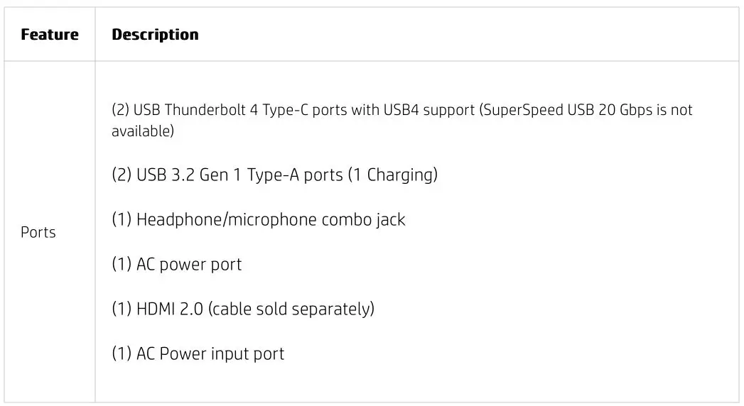 hp EliteBook 850 G8 Notebook PC - Ports slots