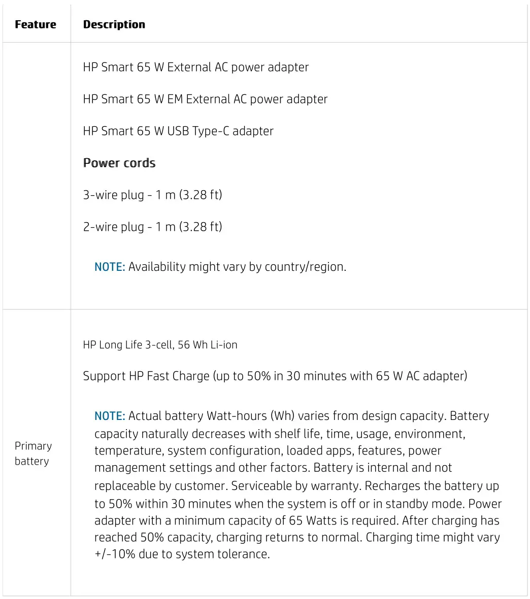 hp EliteBook 850 G8 Notebook PC - Power 2