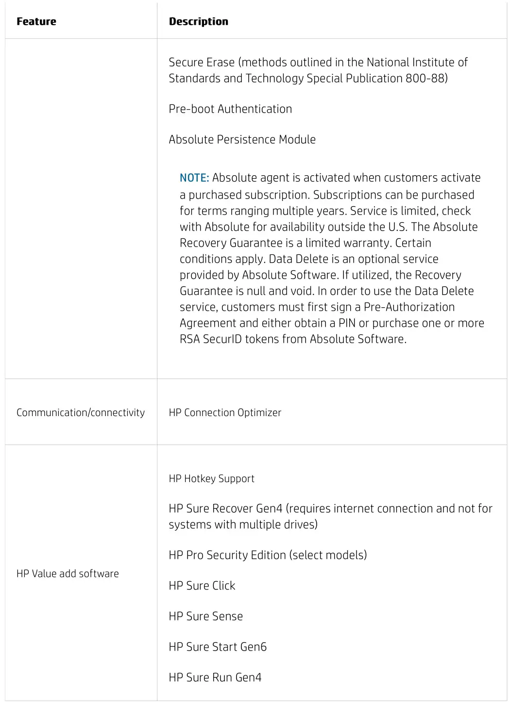 hp EliteBook 850 G8 Notebook PC - Software security 2