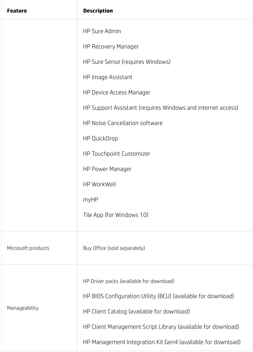 hp EliteBook 850 G8 Notebook PC - Software security 3