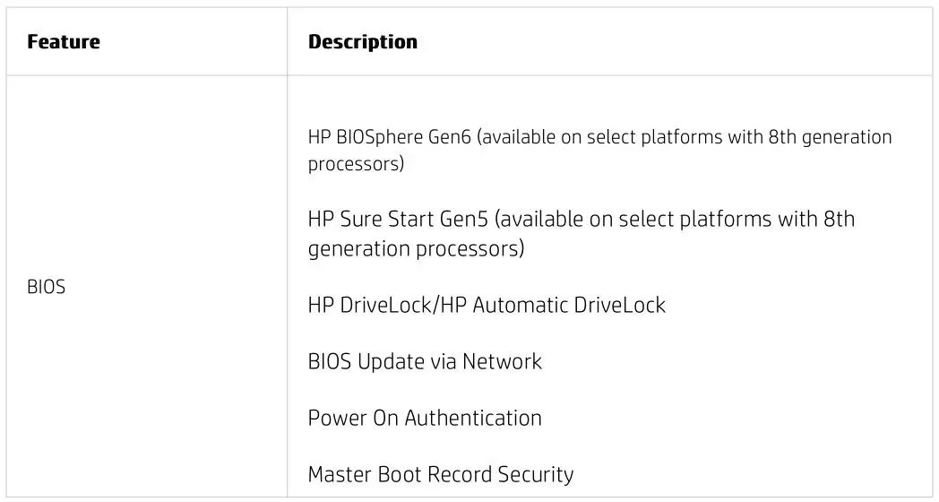hp EliteBook 850 G8 Notebook PC - Software security