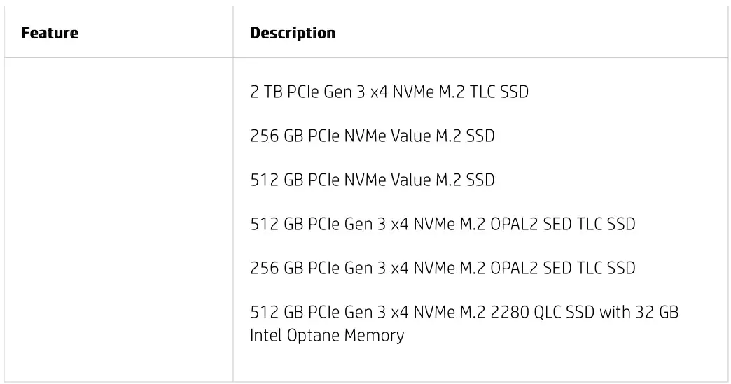 hp EliteBook 850 G8 Notebook PC - Storage drives 2
