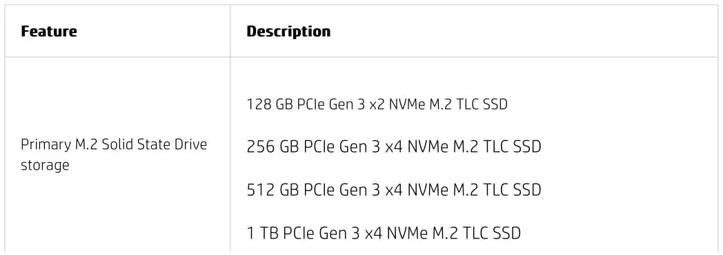 hp EliteBook 850 G8 Notebook PC - Storage drives