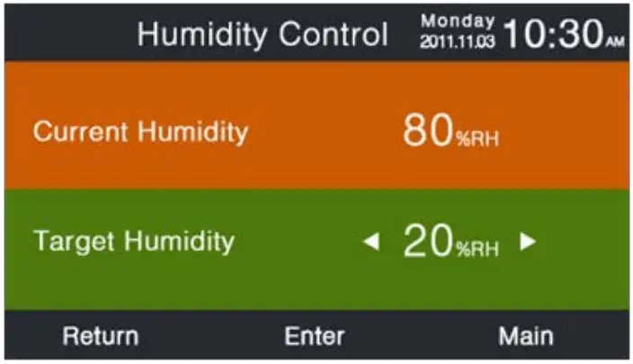 Haier YR E16B Programmable Wired Controller - FIG 64