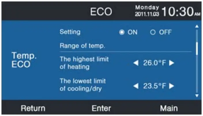 Haier YR E16B Programmable Wired Controller - FIG 76
