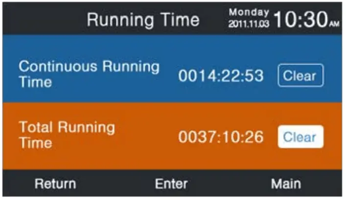 Haier YR E16B Programmable Wired Controller - FIG 78
