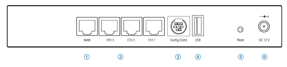 LANCOM 1640E Business VPN Router FIG 1