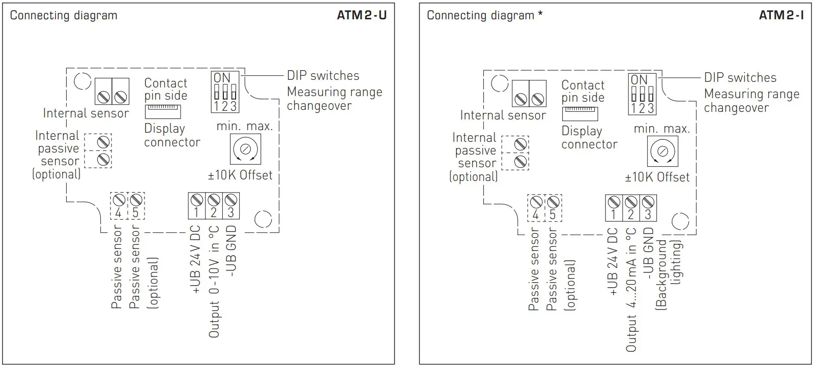 S S REGELTECHNIK THERMASGARD ATM2 Outside Temperature or Wet Room Temperature Measuring Transducer - Connecting diagram