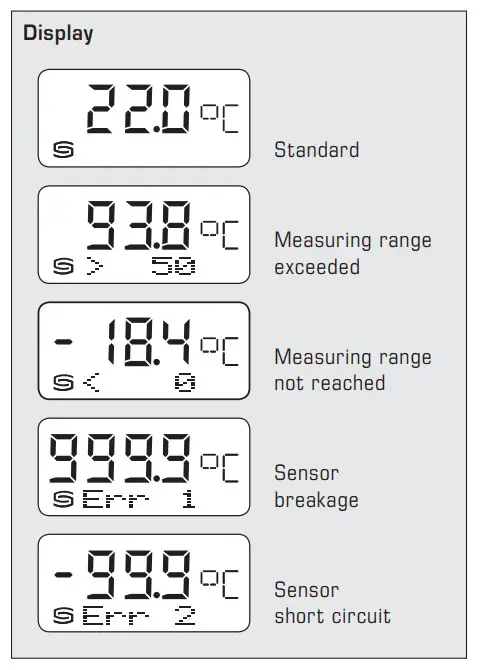S S REGELTECHNIK THERMASGARD ATM2 Outside Temperature or Wet Room Temperature Measuring Transducer - Display