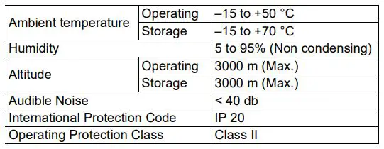 Schneider-Electric-BVS240XDPDR-UPS-DIN-Rail-Mount-DC-to-DC-Power-Supply-FIG-1