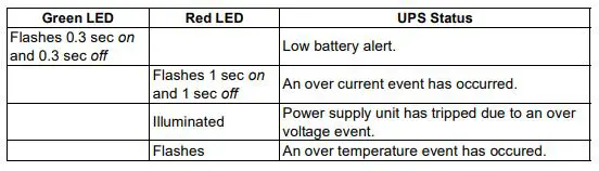 Schneider-Electric-BVS240XDPDR-UPS-DIN-Rail-Mount-DC-to-DC-Power-Supply-FIG-14