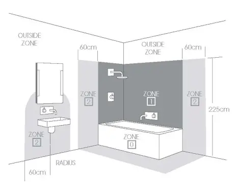 sycamore Lighting SY9100 Malmo LED Bathroom Mirror with Shaver Socket and Demister - fig